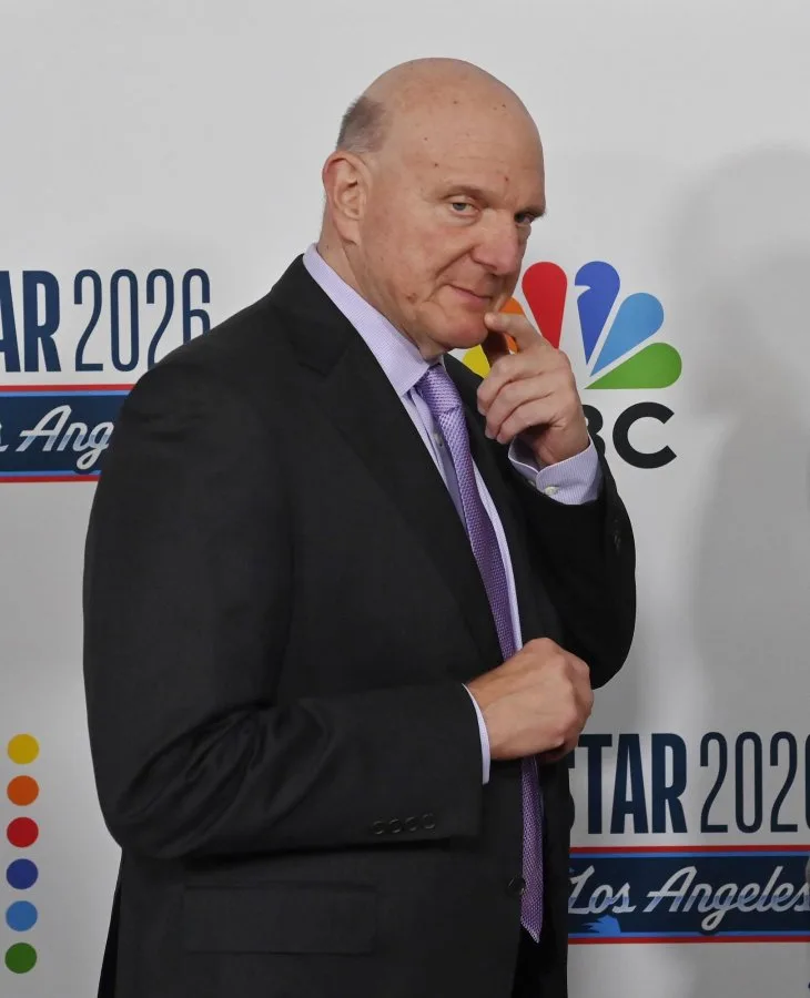 sanksi nba - ilustrasi berita Steve Ballmer Menerima Sanksi NBA atas Dugaan Pelanggaran Batas Gaji
